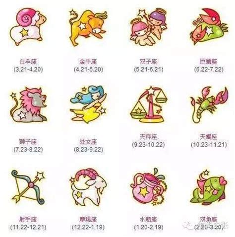 11月11號是什麼星座|【最精準！十二星座日期對照表】12星座符號、月份、風象火象水。